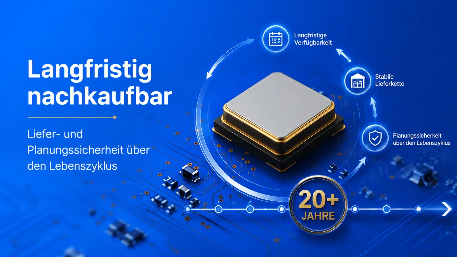 Beschikbaarheid van oscillatiekristallen op lange termijn